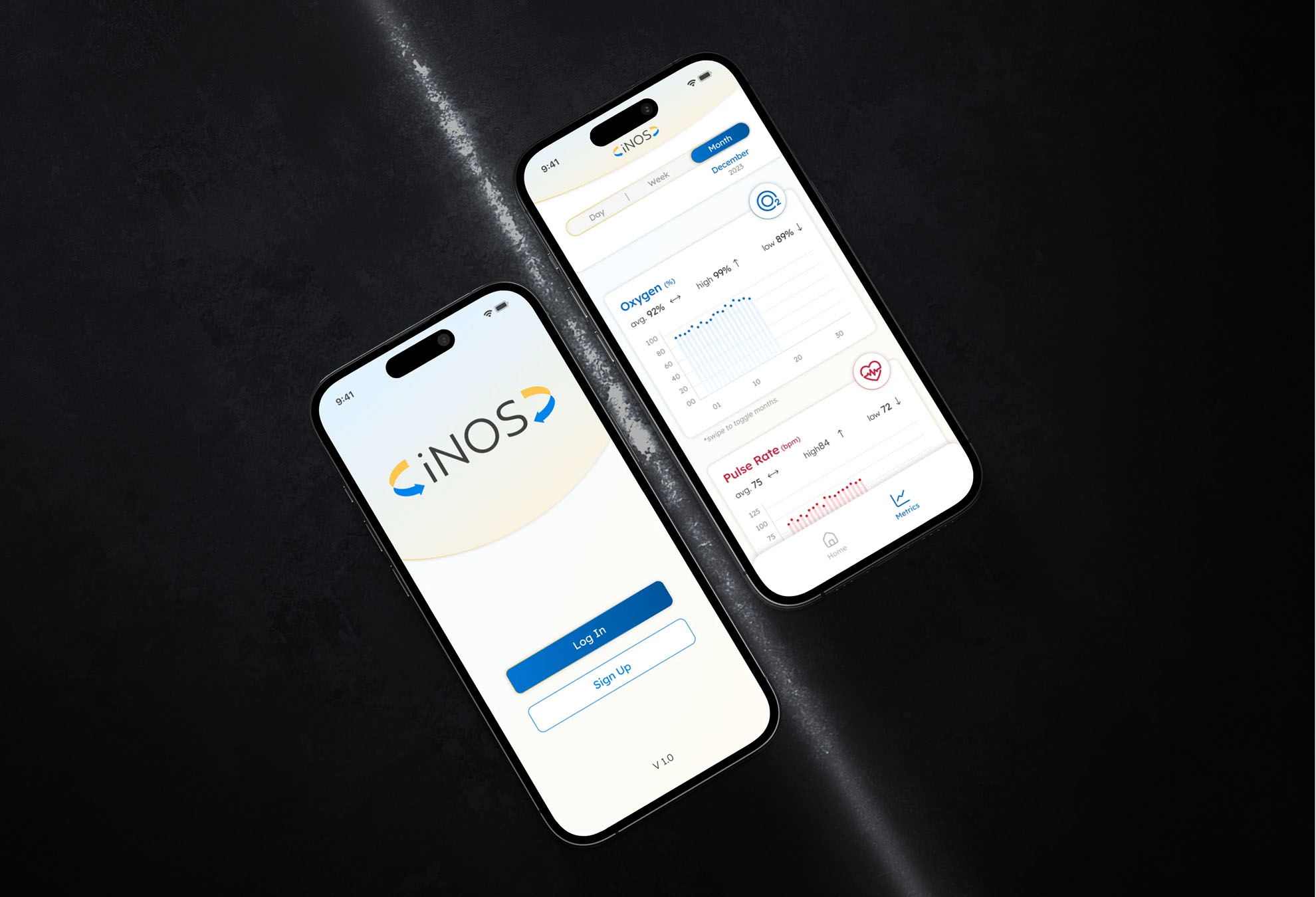 iNOS Device