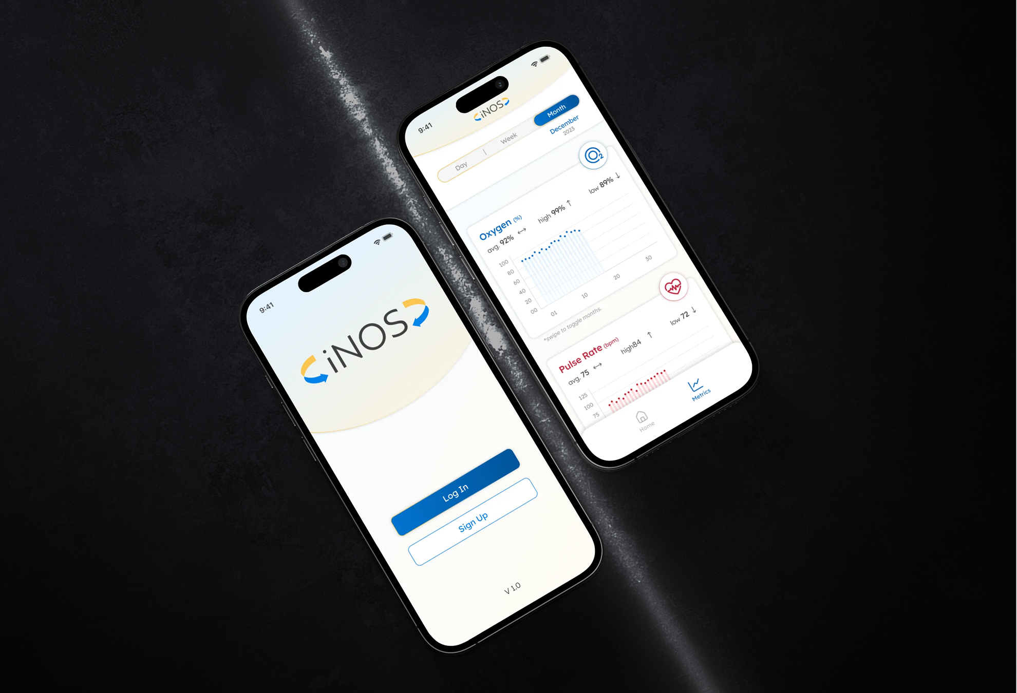 iNOS Device