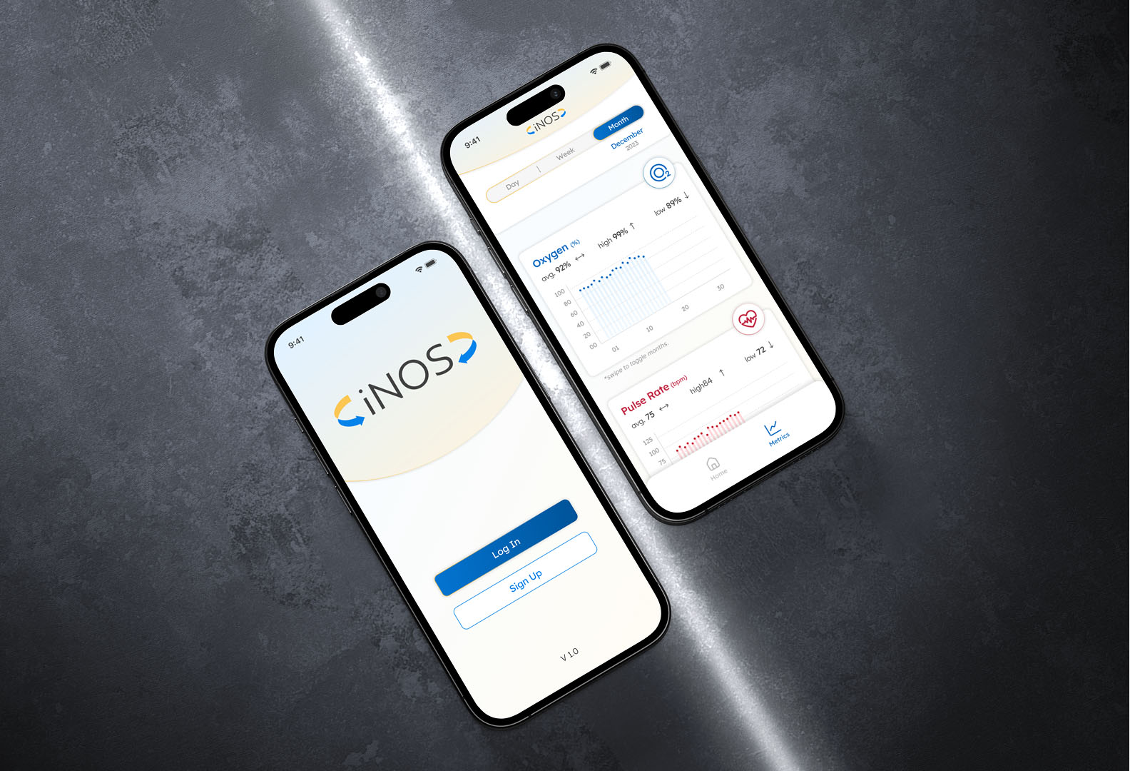 iNOS Device