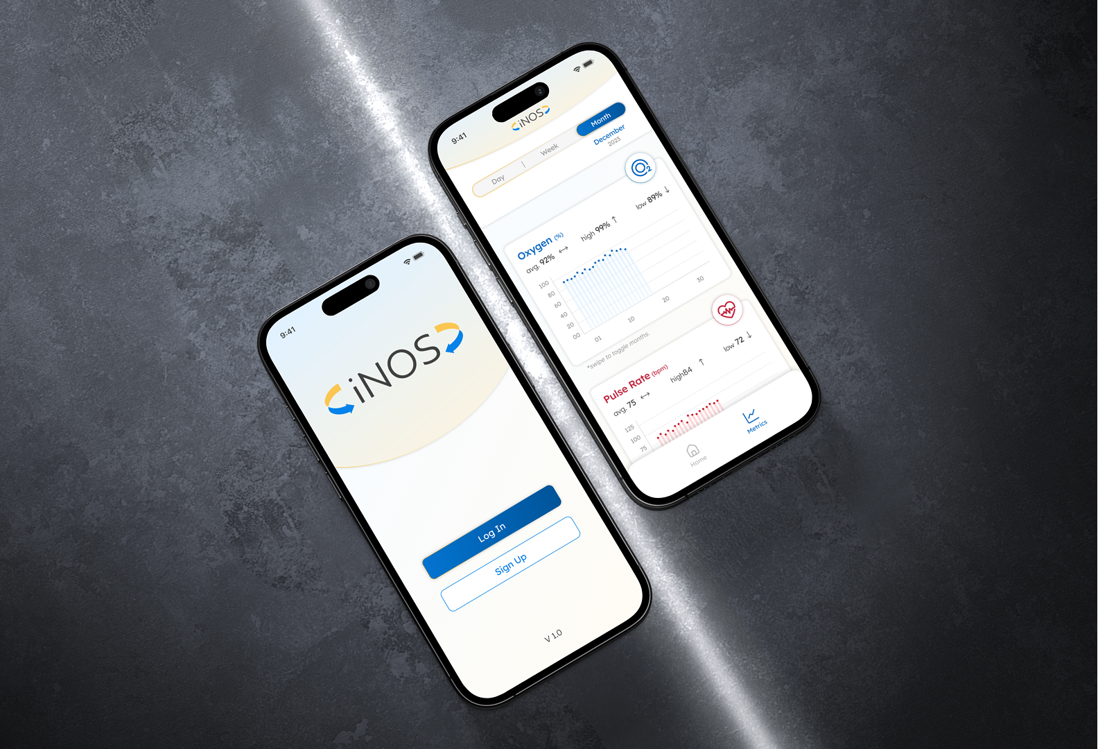 iNOS Device